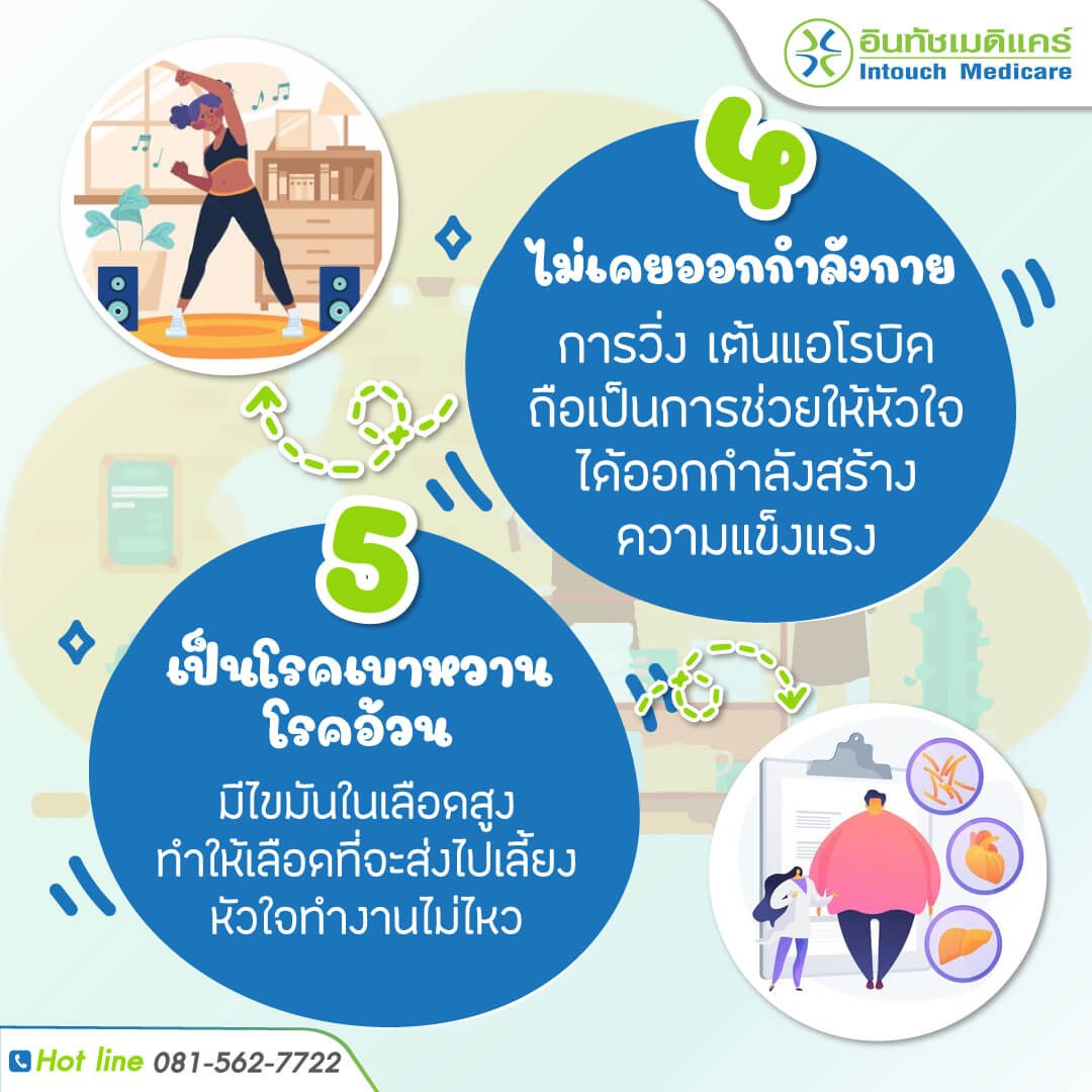 โรคหัวใจ