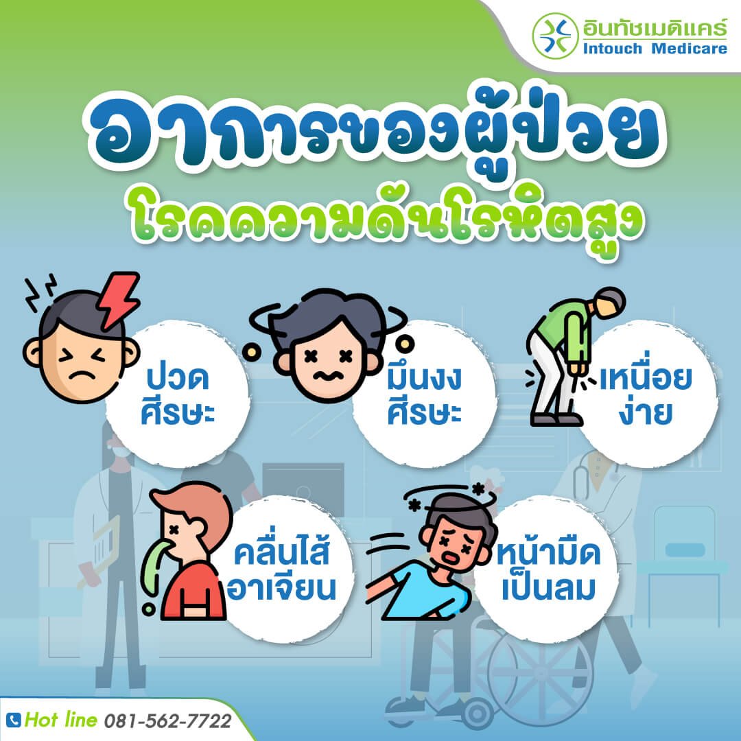 รู้หรือไม่ โรคความดันโลหิตสูงอันตรายอย่างไร รู้หรือไม่ โรคความดันโลหิตสูงอันตรายอย่างไร