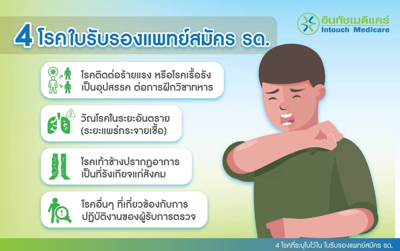 4 โรคในใบรับรองแพทย์สมัคร รด. 4 โรคในใบรับรองแพทย์สมัคร รด.