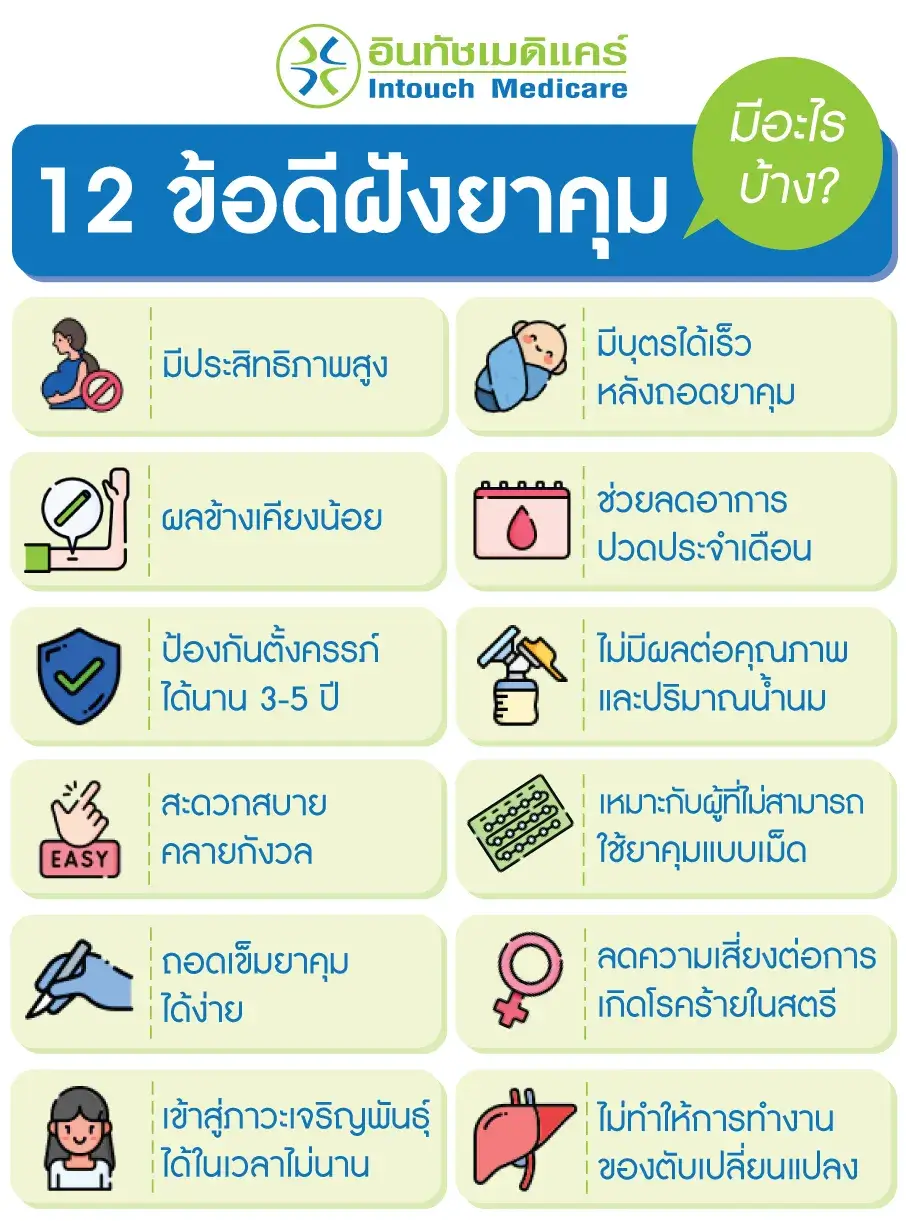 ข้อดีฝังยาคุมกำเนิด ข้อดีฝังยาคุมกำเนิด