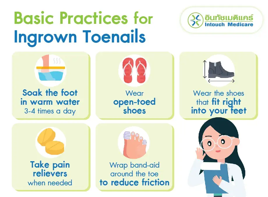 Basic Practices for Ingrown Toenails. Basic Practices for Ingrown Toenails.