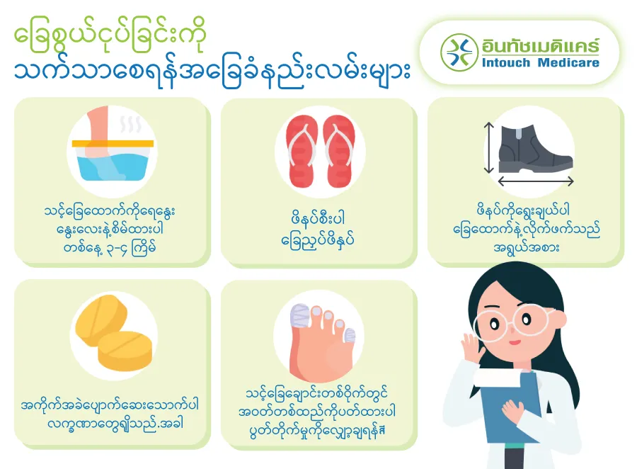 Basic ways to relieve ingrown toenail symptoms Basic ways to relieve ingrown toenail symptoms