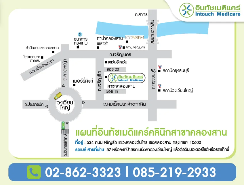 แผนที่คลินิกอินทัชเมดิแคร์สาขาคลองสาน