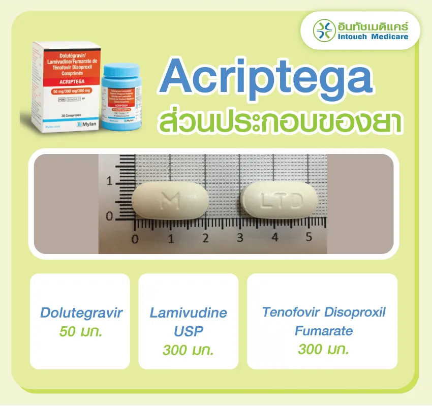 ส่วนประกอบของยา Acriptega