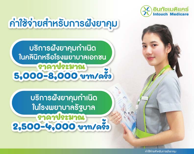 ค่าใช้จ่ายสำหรับการฝังยาคุม ค่าใช้จ่ายสำหรับการฝังยาคุม