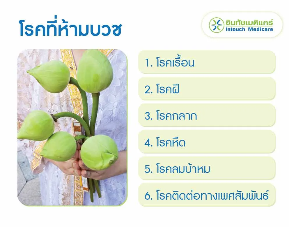 โรคที่ห้ามบวช