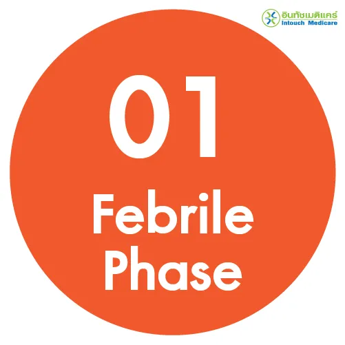 Febrile_phase Febrile_phase