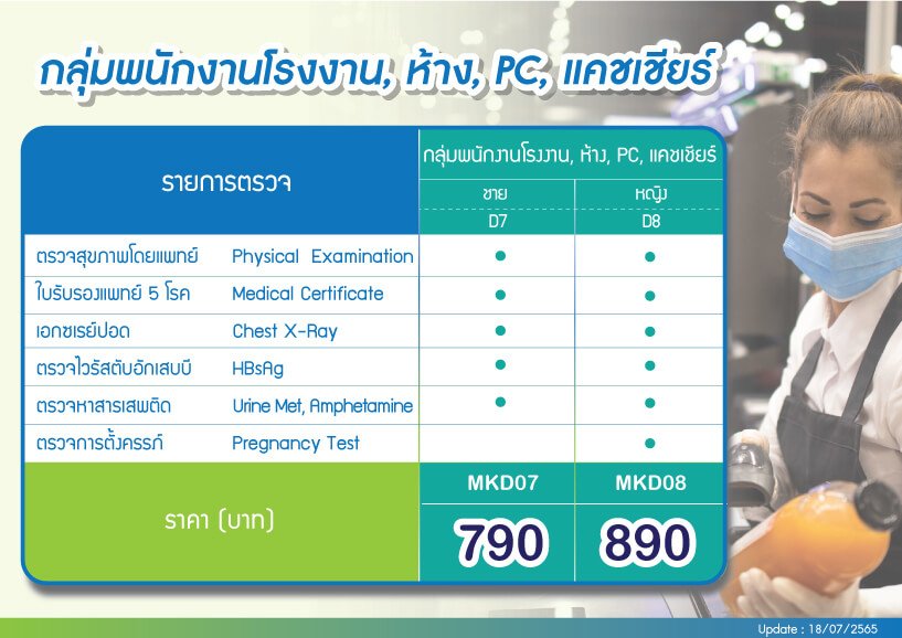 กลุ่มพนักงานห้าง pc แคชเชียร์