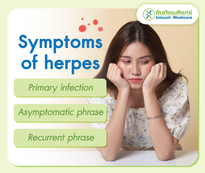 Symptoms of herpes Symptoms of herpes