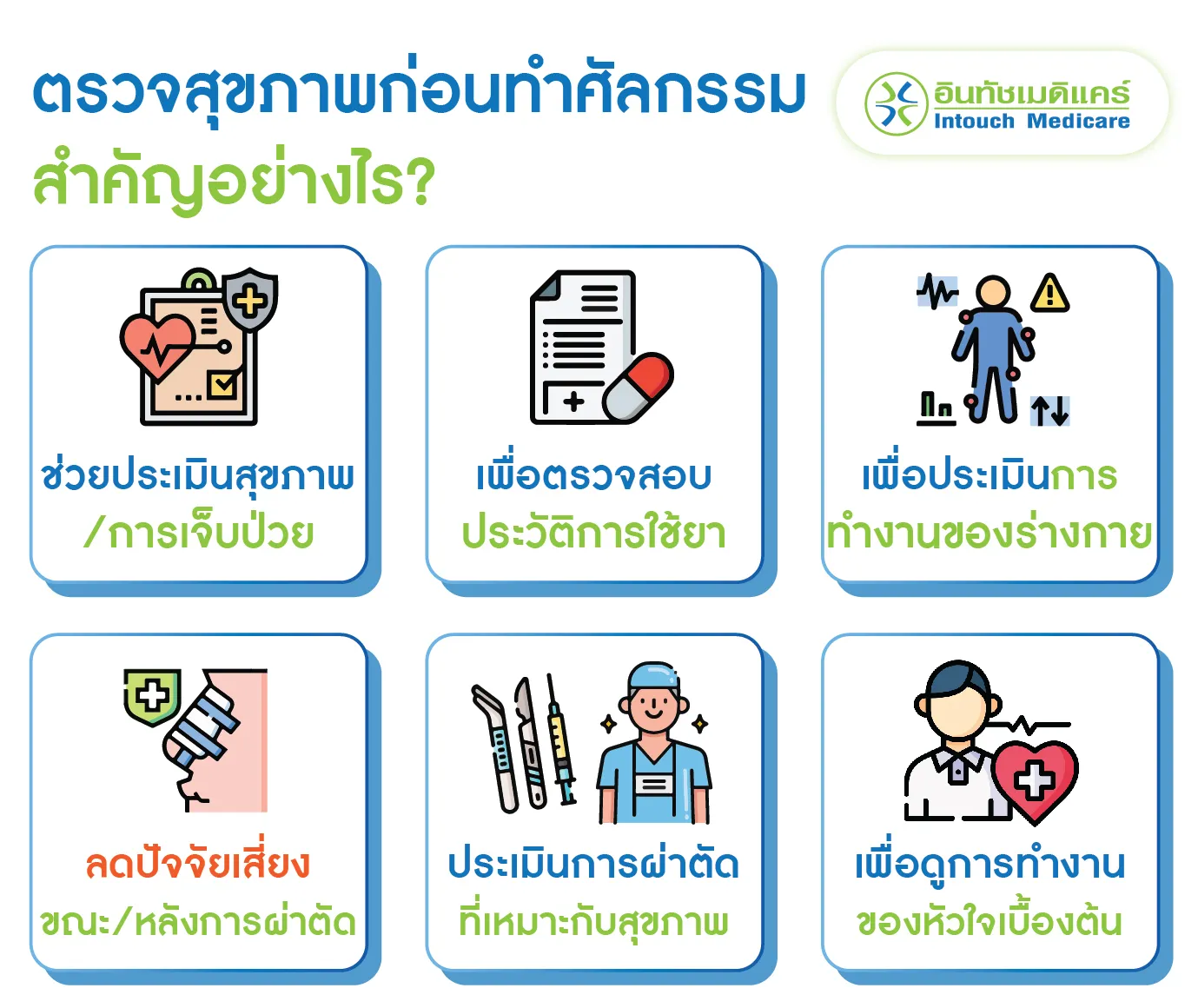 ตรวจสุขภาพก่อนทำศัลกรรมสำคัญอย่างไร?