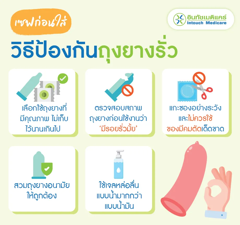 วิธีป้องกันถุงยางรั่ว วิธีป้องกันถุงยางรั่ว