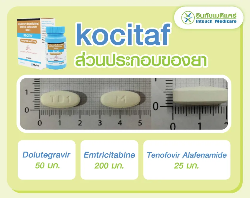 ส่วนประกอบของยา kocitaf tablet ส่วนประกอบของยา kocitaf tablet