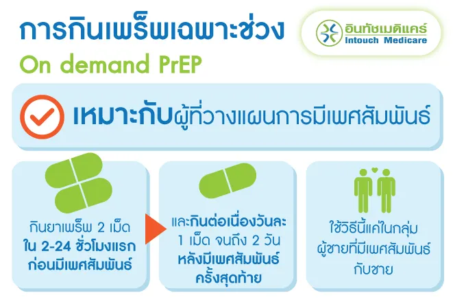 วิธีกินยา PrEP แบบเฉพาะช่วง ออนเพรพ วิธีกินยา PrEP แบบเฉพาะช่วง ออนเพรพ