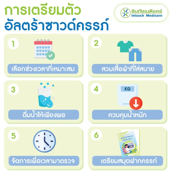 เตรียมตัวอัลตร้าซาวด์ครรภ์