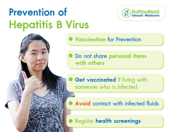 Prevention of Hepatitis B Virus Prevention of Hepatitis B Virus
