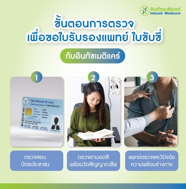 ขั้นตอนการตรวจ เพื่อขอใบรับรองแพทย์ ใบขับขี่