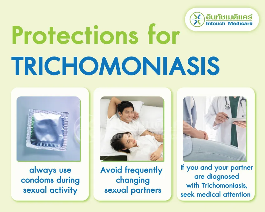 Protections for TRICHOMONIASIS Protections for TRICHOMONIASIS