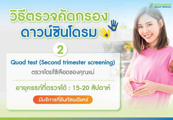 Quad test (Second trimester screening)