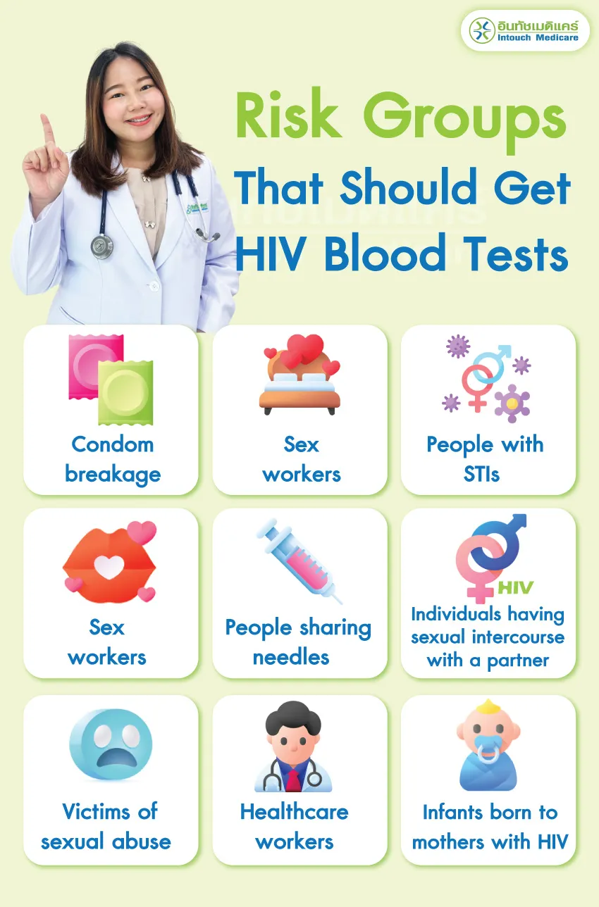Risk Groups That Should Get HIV Blood Tests Risk Groups That Should Get HIV Blood Tests