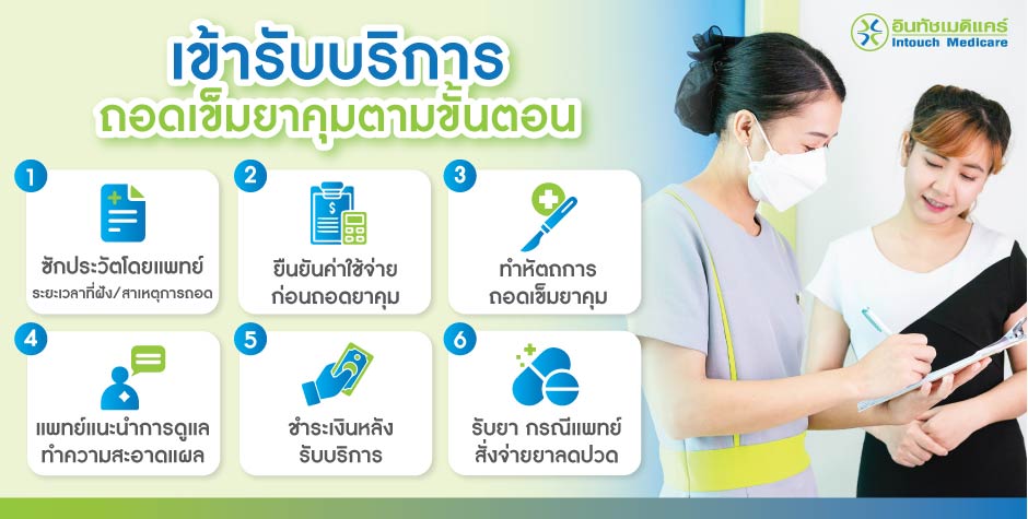 เข้ารับบริการถอดเข็มยาคุมตามขั้นตอน เข้ารับบริการถอดเข็มยาคุมตามขั้นตอน