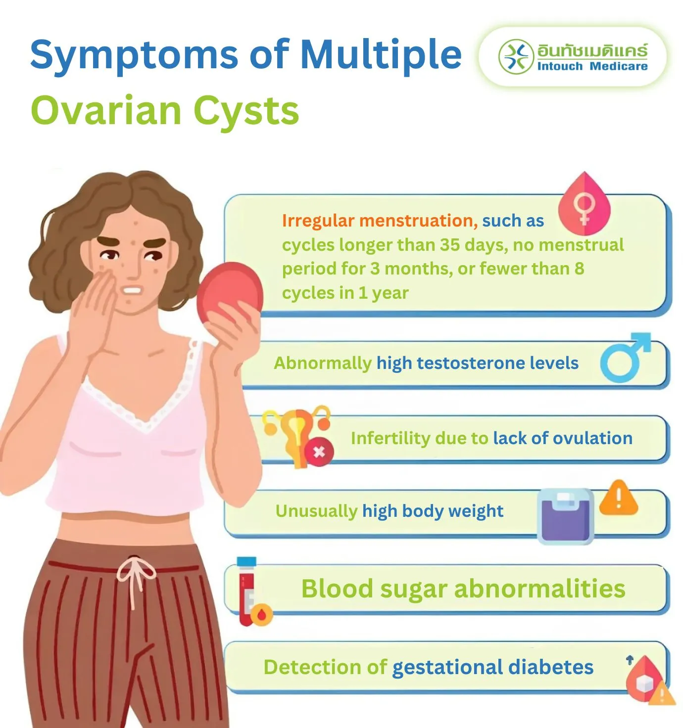 Symptoms of Multiple Ovarian Cysts Symptoms of Multiple Ovarian Cysts