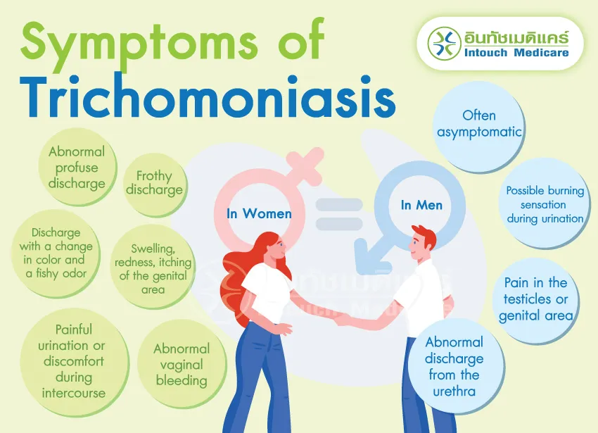 Symptoms of Trichomoniasis Symptoms of Trichomoniasis
