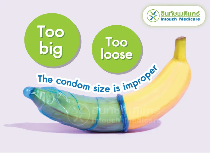 How does a condom get stuck in the vagina How does a condom get stuck in the vagina