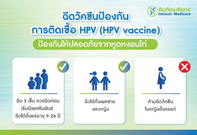 ฉีดวัคซีนเพื่อป้องกันเชื้อ HPV