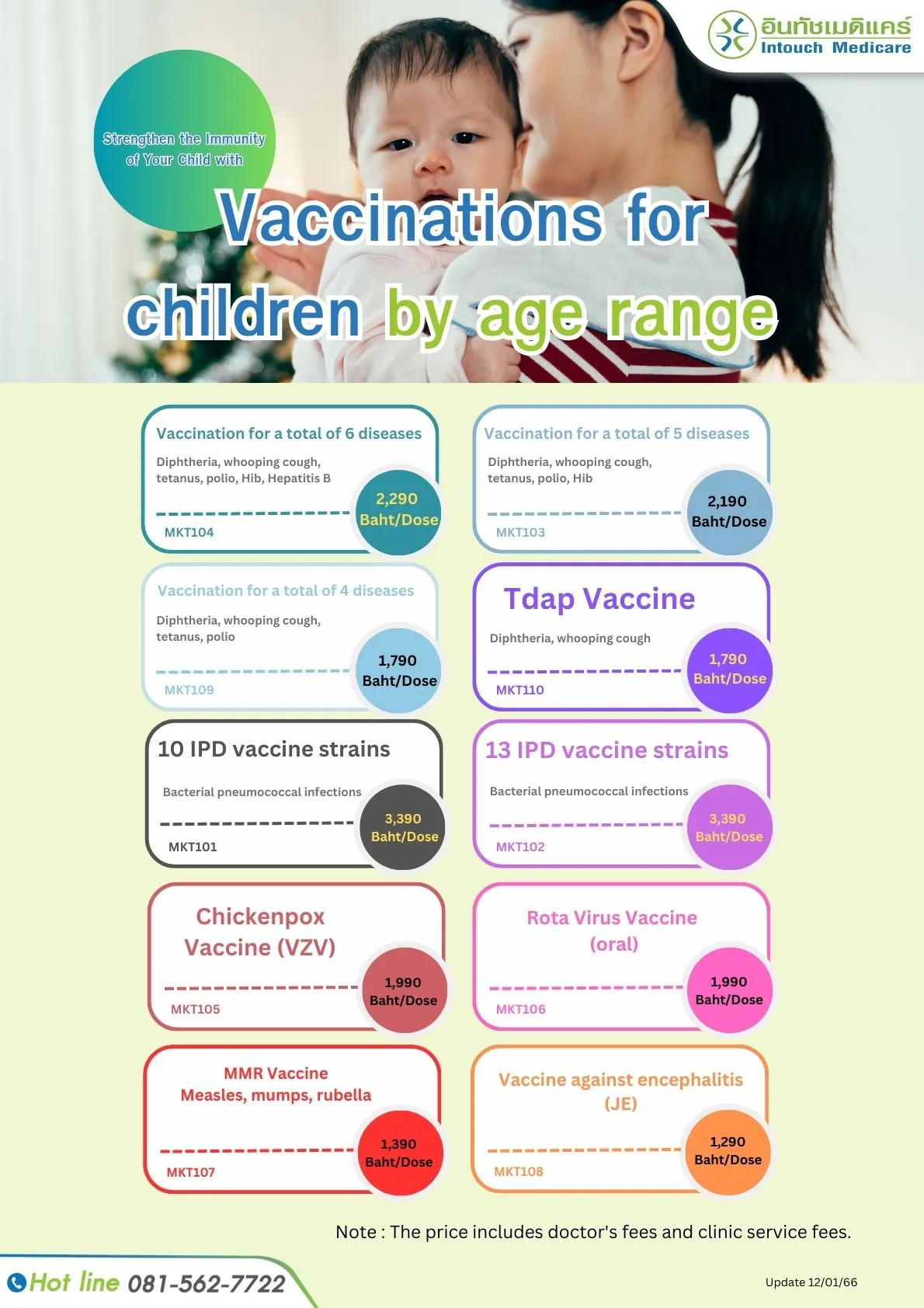 Vaccinations for children by age range Vaccinations for children by age range