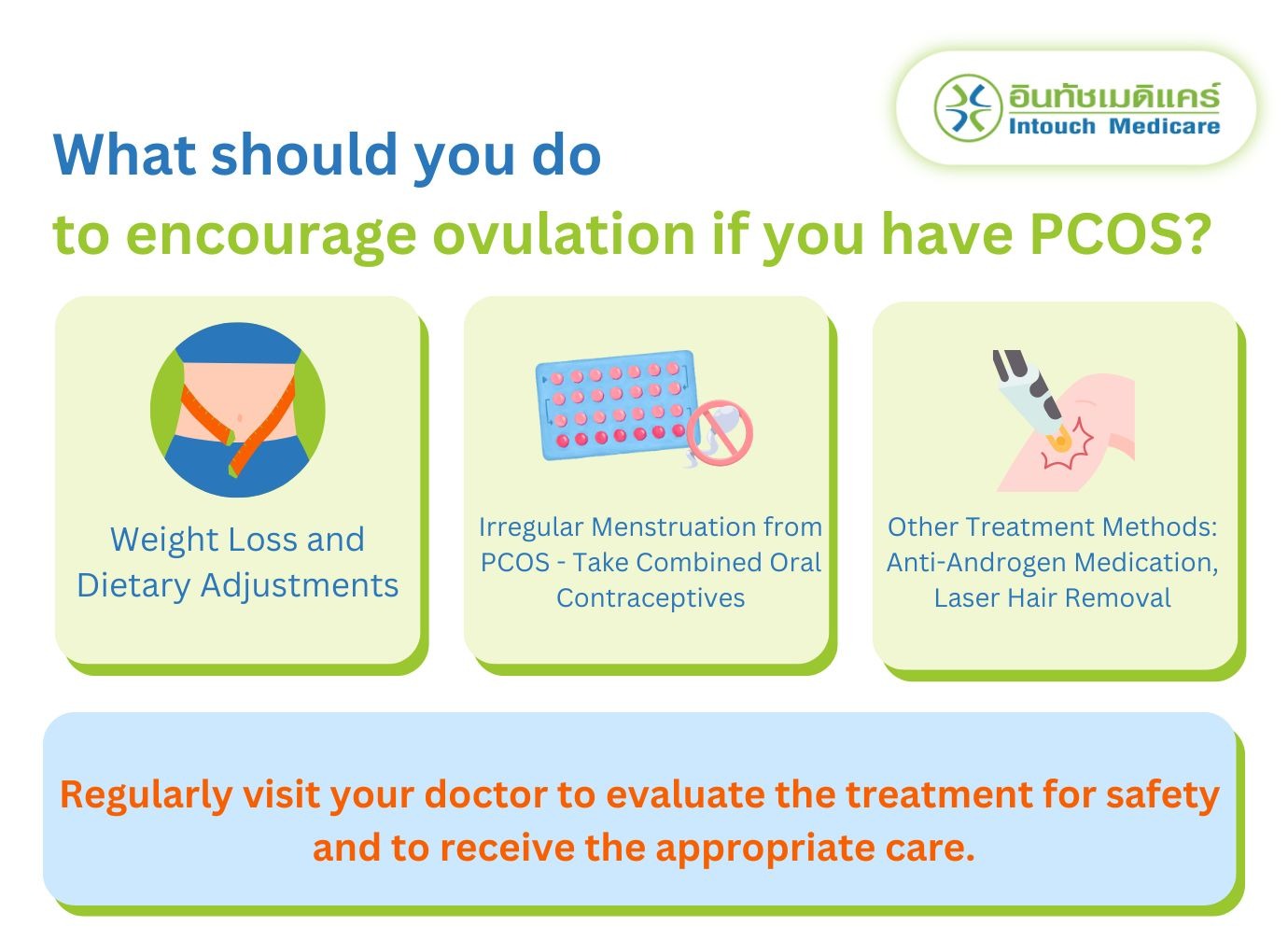 What should you do to encourage ovulation if you have PCOS What should you do to encourage ovulation if you have PCOS