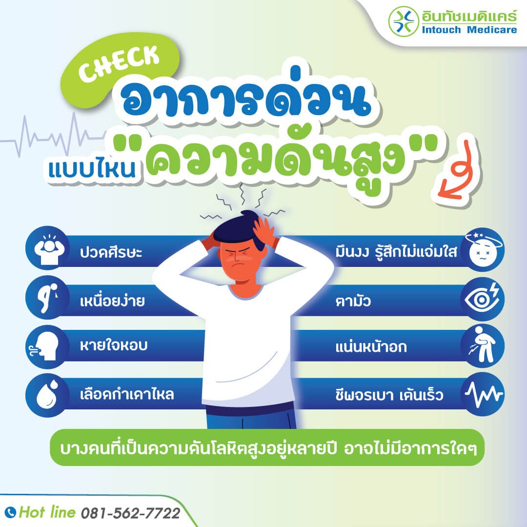 อาการเบื้องต้น ความดันโลหิตสูง อาการเบื้องต้น ความดันโลหิตสูง