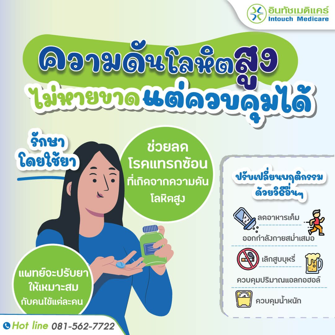 วิธีควบคุมโรคความดันโลหิตสูง วิธีควบคุมโรคความดันโลหิตสูง