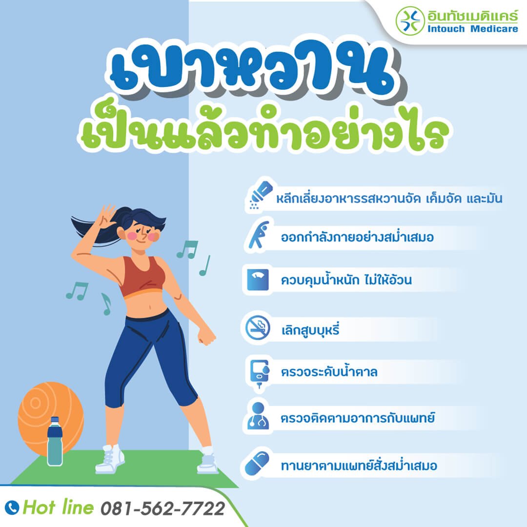 วิธีควบคุม โรคเบาหวาน ชนิดของโรคเบาหวาน