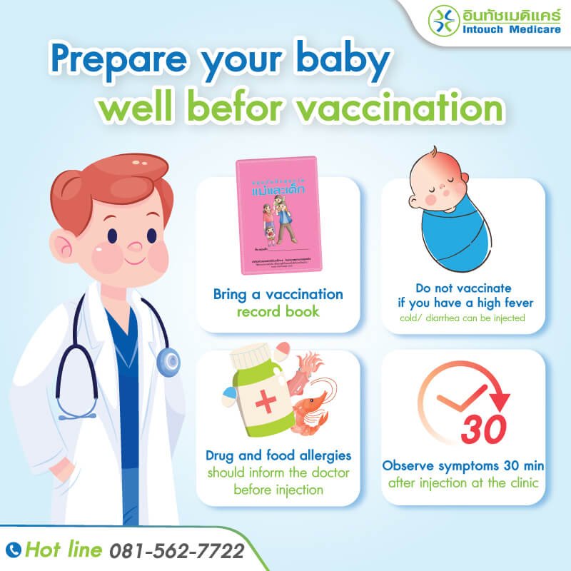Prepare your baby well befor vaccination Prepare your baby well befor vaccination