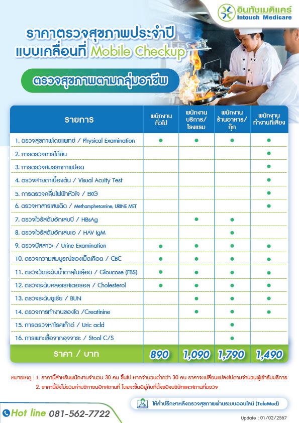 ราคาตรวจสุขภาพประจำปีพนักงาน แบบเคลื่อนที่ Mobile Checkup ตามกลุ่มอาชีพ