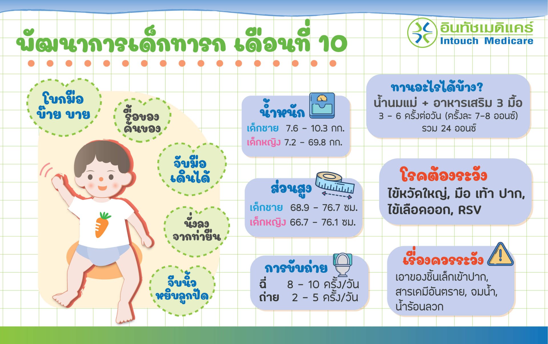 พัฒนาการเด็กทารกเดือนที่ 10 baby-development-in-10-month