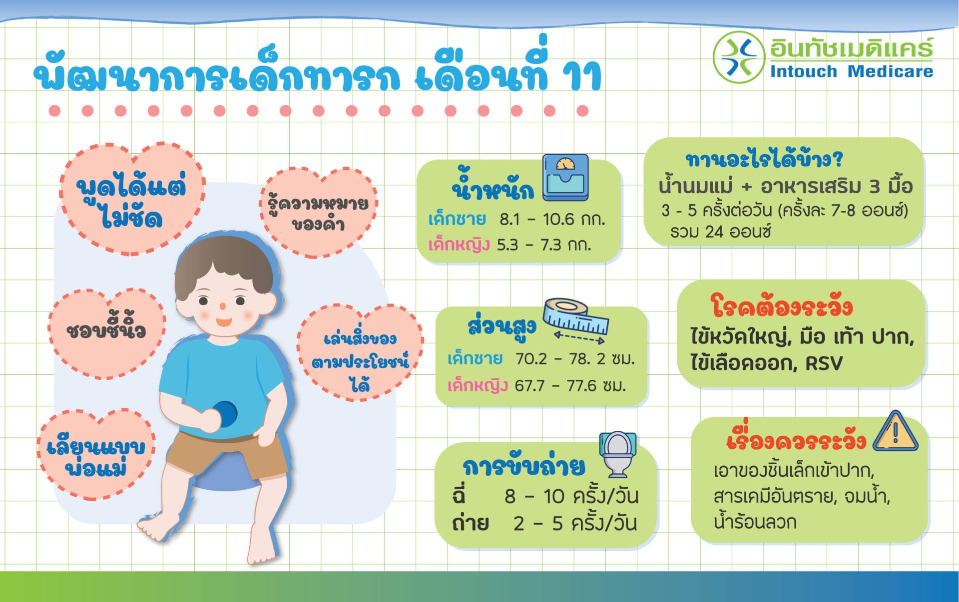 พัฒนาการเด็กทารกเดือนที่ 11 baby-development-in-11-month
