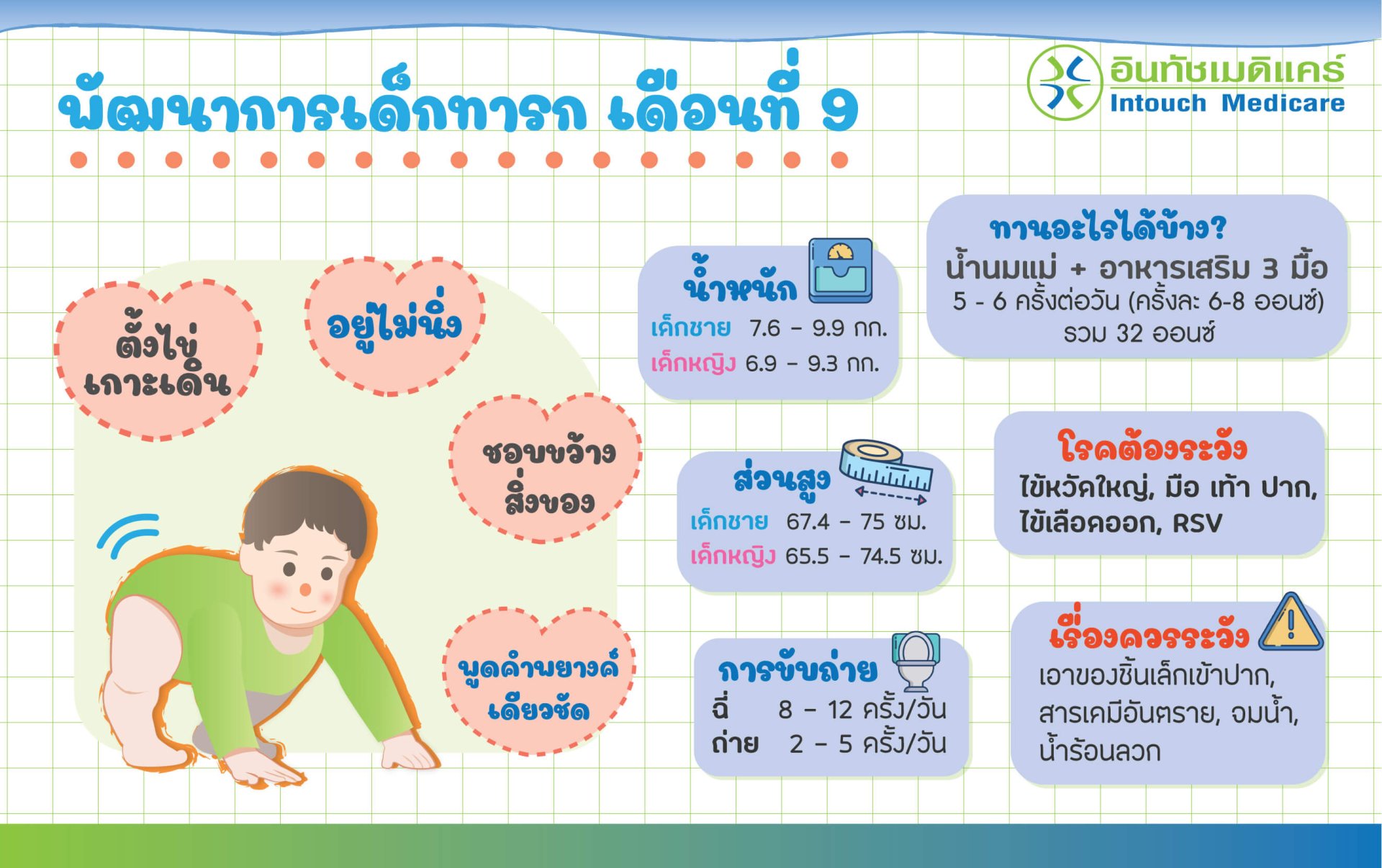 พัฒนาการเด็กทารกเดือนที่ 9 baby-development-in-9-month