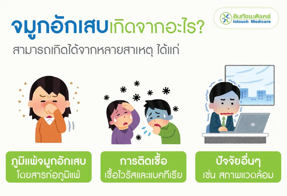 จมูกอักเสบเกิดจากอะไร จมูกอักเสบเกิดจากอะไร