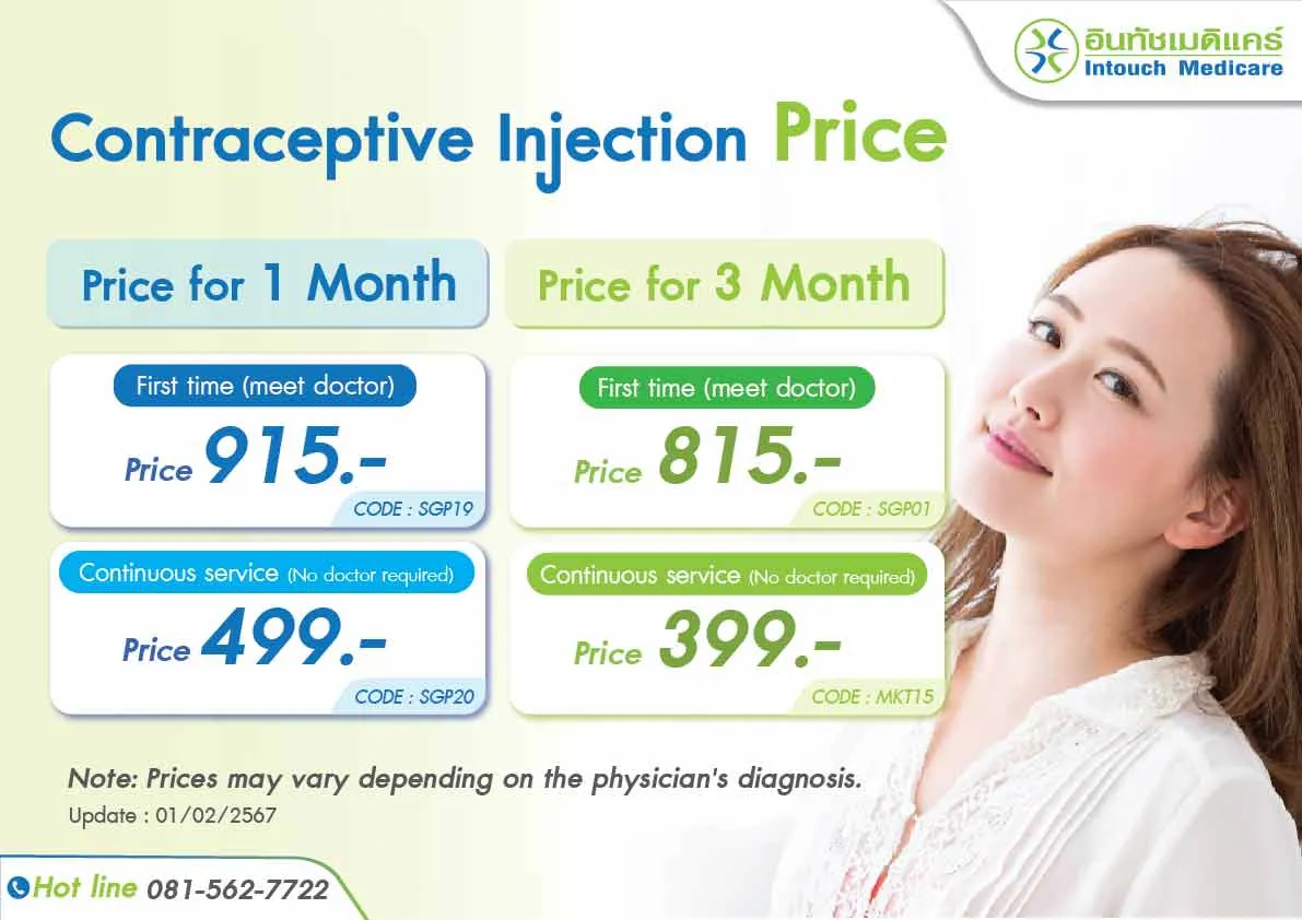 contraceptive injection price contraceptive injection price
