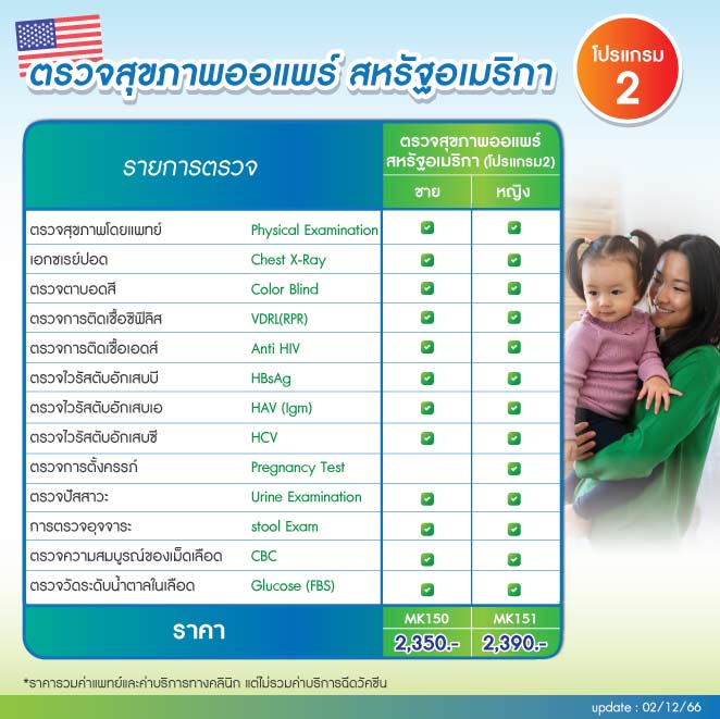 รายการตรวจและราคา ตรวจสุขภาพออแพร์ au pair สหรัฐอเมริกา โปรแกรม 2 รายการตรวจและราคา ตรวจสุขภาพออแพร์ au pair สหรัฐอเมริกา โปรแกรม 2