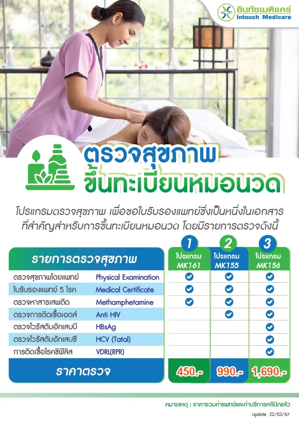 ราคาและรายการตรวจ เพื่อขอใบรับรองแพทย์ขึ้นทะเบียนหมอนวด ราคาและรายการตรวจ เพื่อขอใบรับรองแพทย์ขึ้นทะเบียนหมอนวด