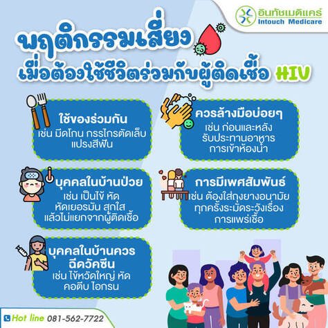 พฤติกรรมเสี่ยง HIV พฤติกรรมเสี่ยง HIV