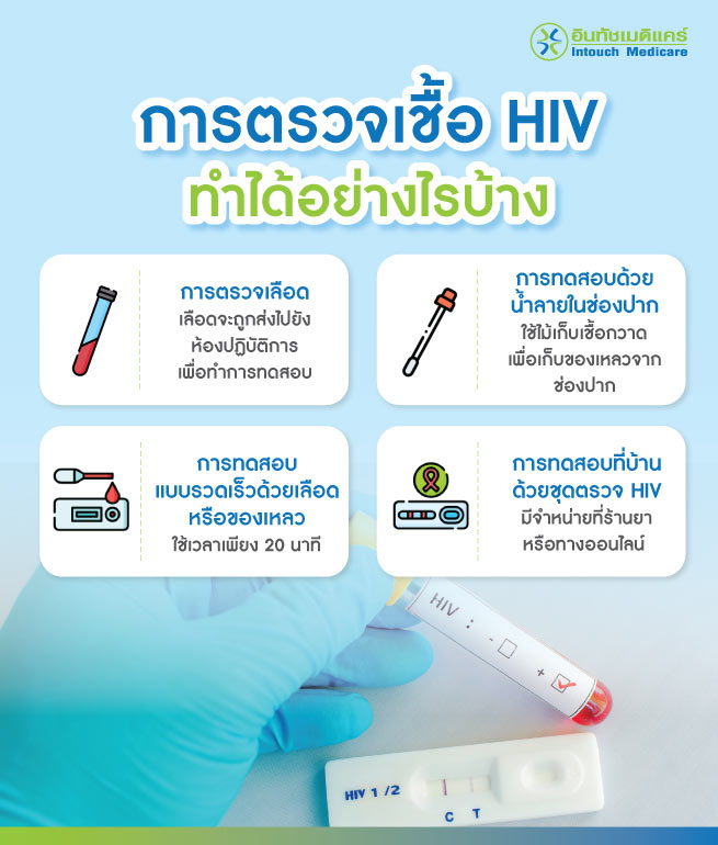 การตรวจเชื้อ HIV ทำได้อย่างไรบ้าง