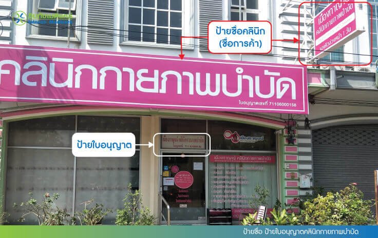 ป้ายชื่อ ป้ายใบอนุญาตคลินิกกายภาพบำบัด