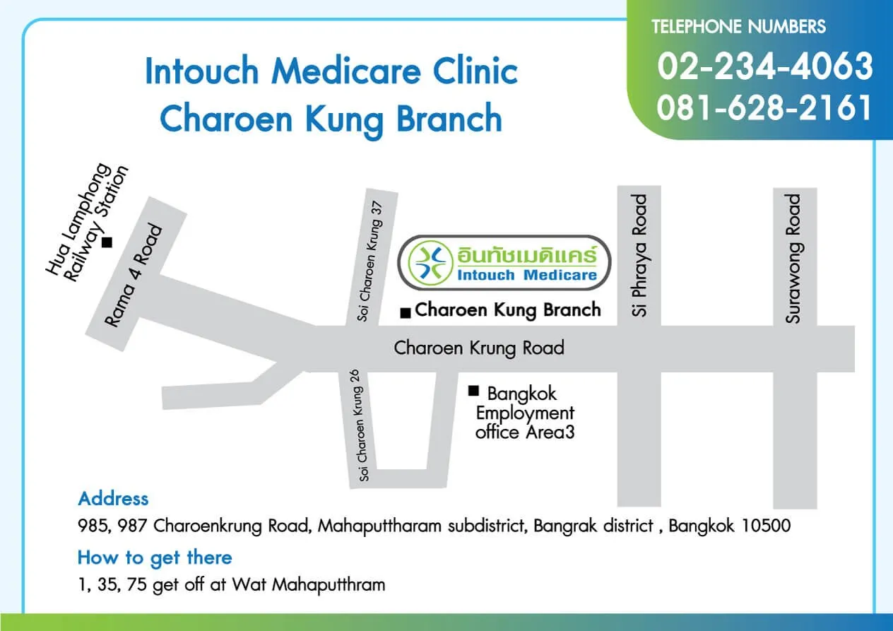 map_intouchmedicare_Charoen_Krung map_intouchmedicare_Charoen_Krung