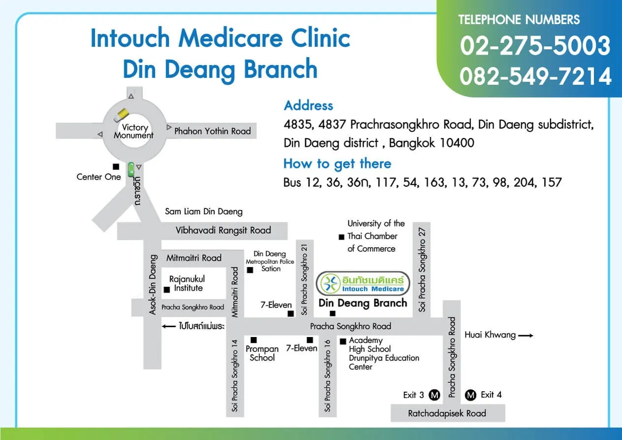 map intouchmedicare Din Daeng