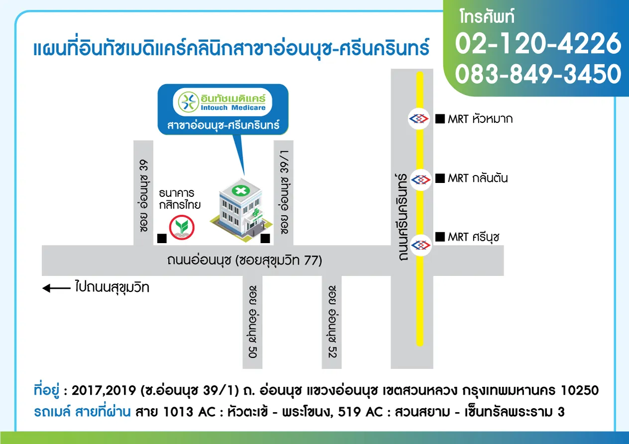 แผนที่คลินิกสาขาอ่อนนุช-ศรีนครินทร์ แผนที่คลินิกสาขาอ่อนนุช-ศรีนครินทร์