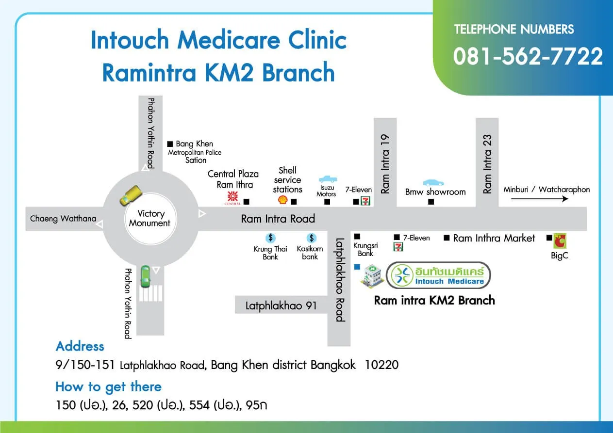 map intouchmedicare ramintra map intouchmedicare ramintra