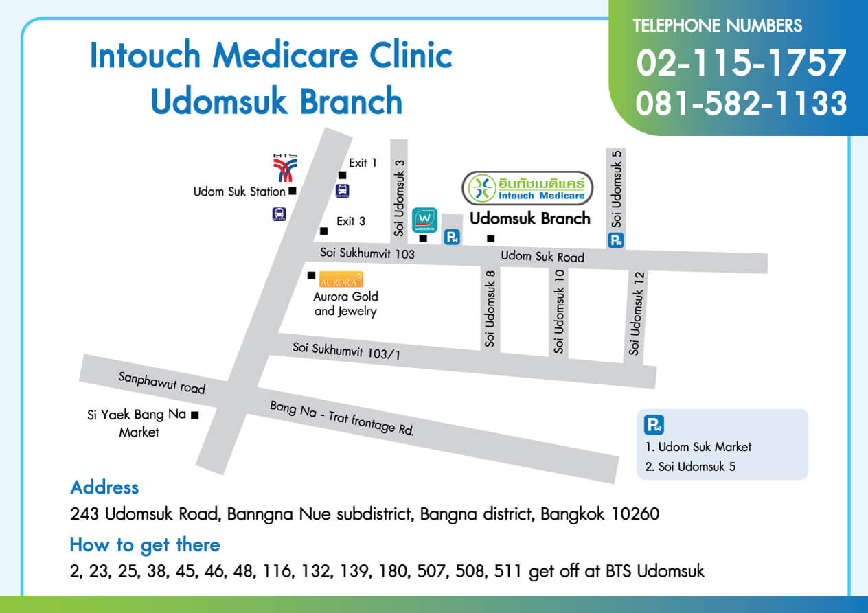 map intouchmedicare udomsuk map intouchmedicare udomsuk